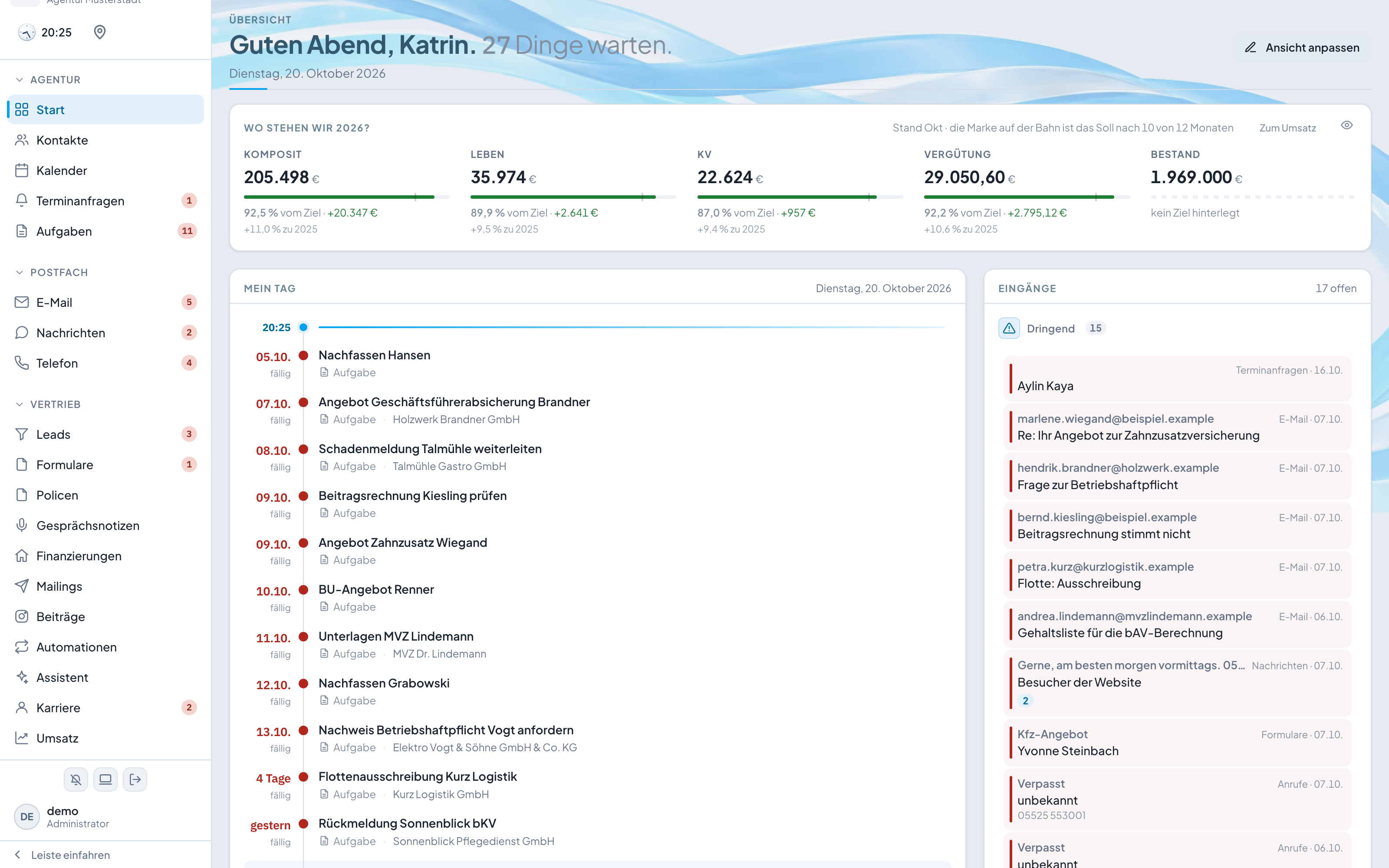 Die Startseite von Agenturwichtel: oben die Zahlen des Jahres, links der Tag mit fälligen Aufgaben und dem nächsten Termin, rechts die Eingänge mit verpassten Anrufen, E-Mails und Nachrichten.